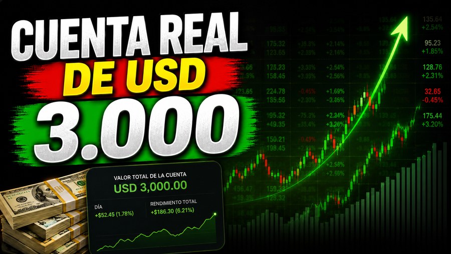 Reto Cuenta $3.000 — Invirtiendo Bien